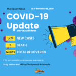 November 13: Covid-19 Friday Status Report